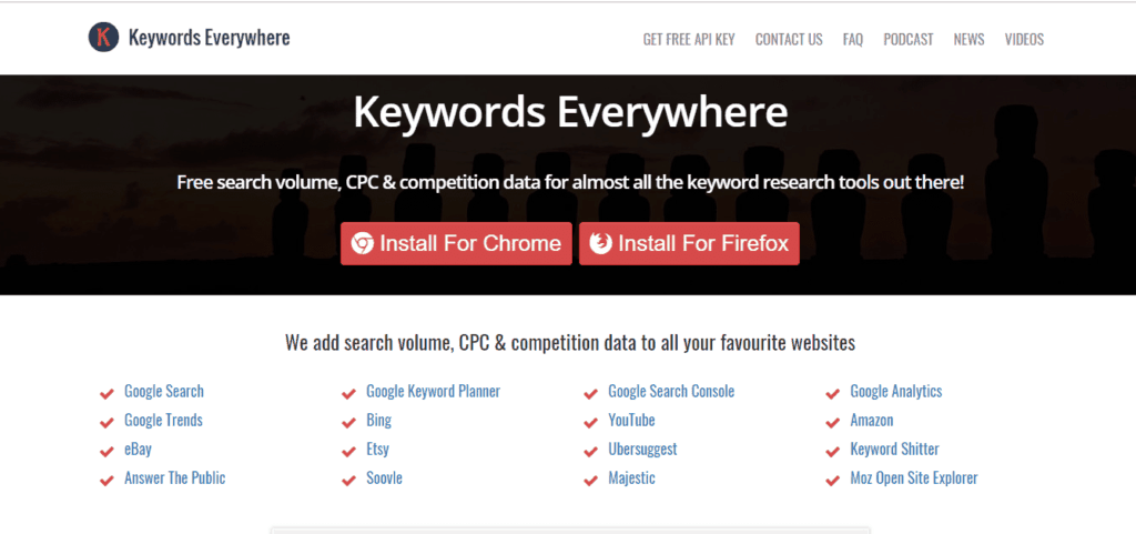 Keywords EveryWhere