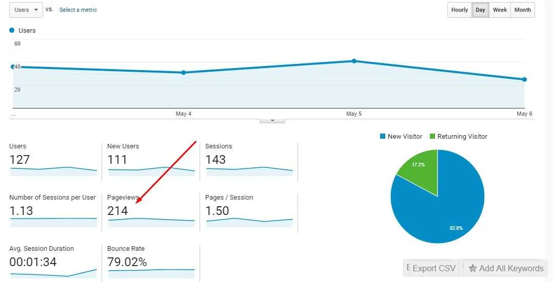 case-study-1 case-study-1