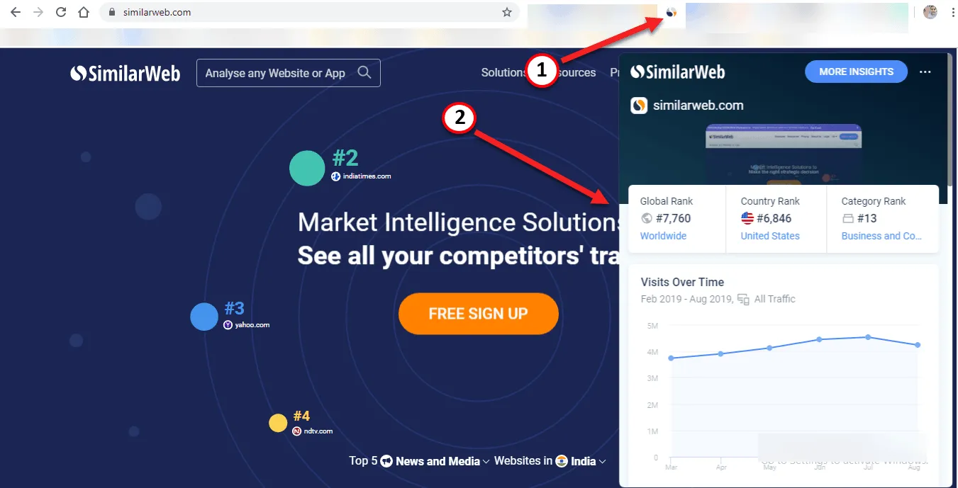 SimilarWeb-Chrome-Extension