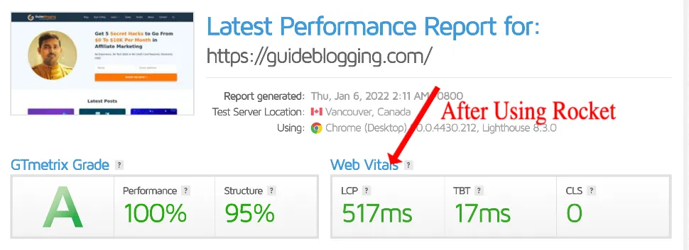 most-profitable-online-businesses