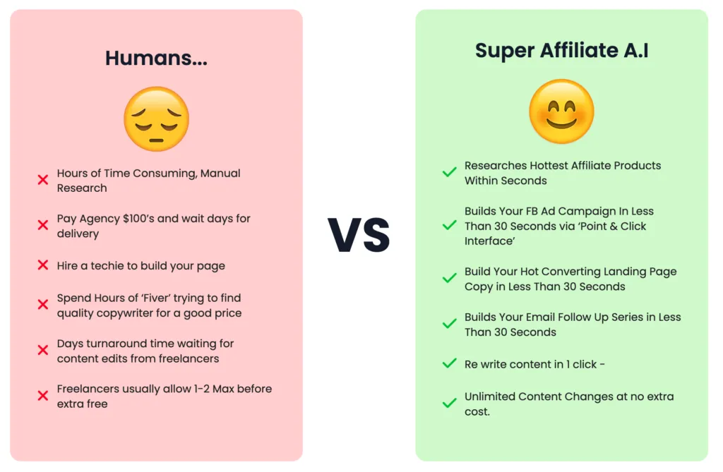 Super Affiliate AI Review