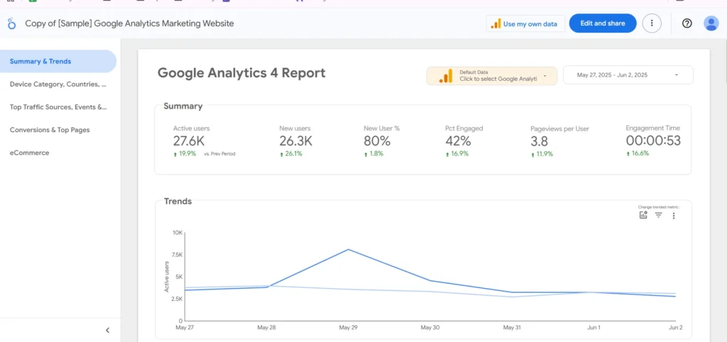 Google Analytics 4 (GA4)