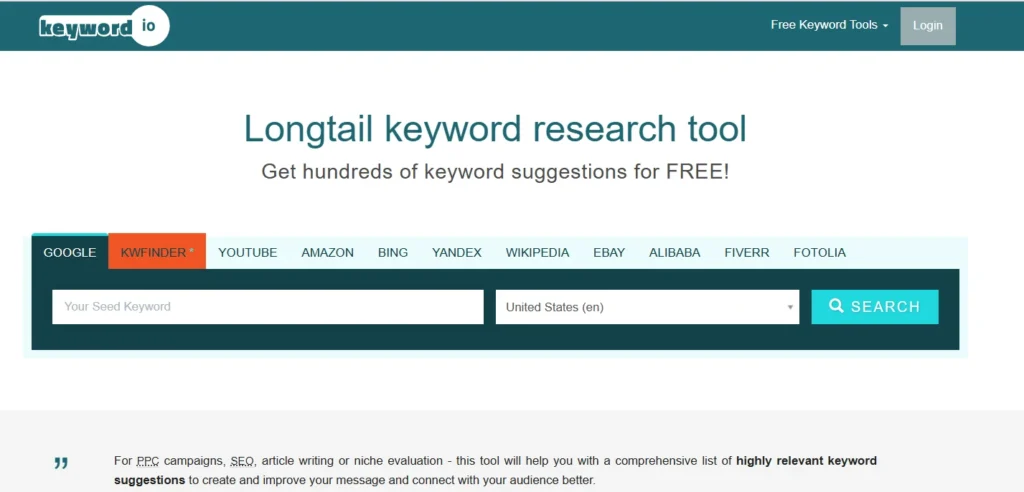 Keyword.io