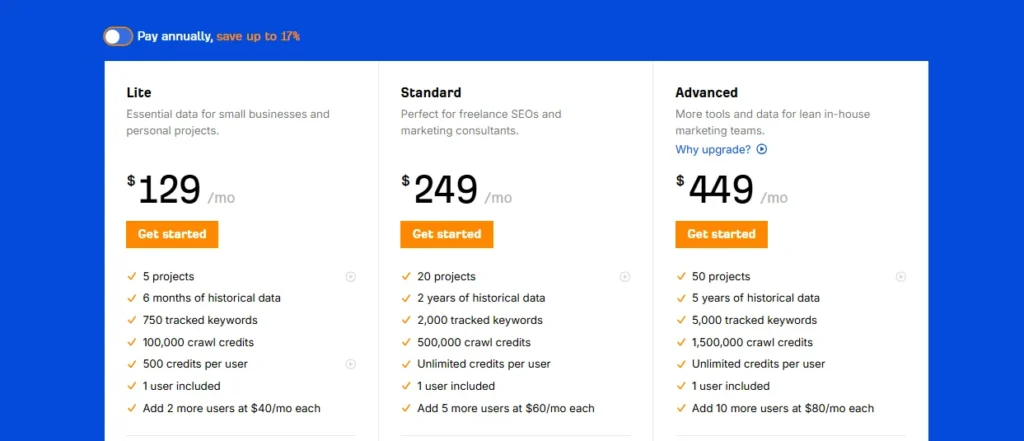 Ahrefs Pricing Plans