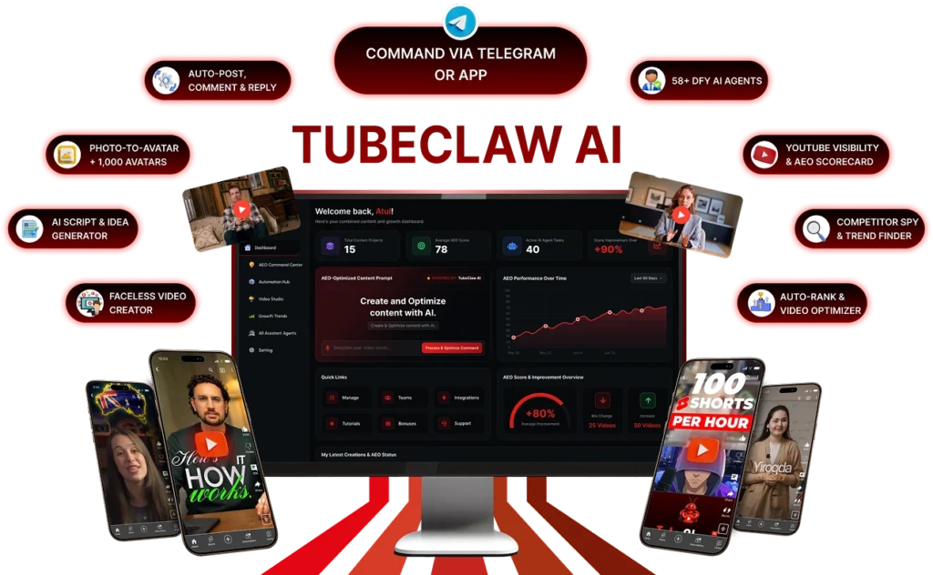 tube-claw-ai-review