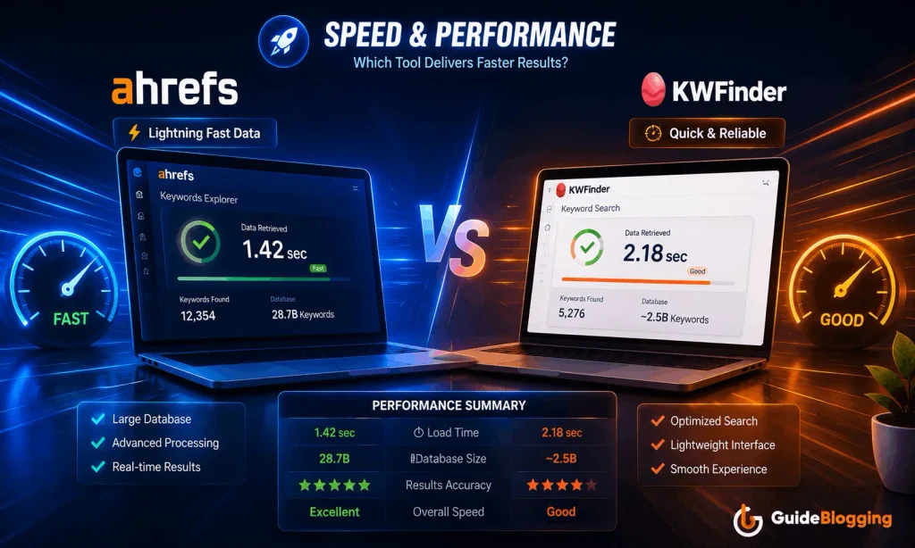 Ahrefs Keyword Explorer vs KWFinder