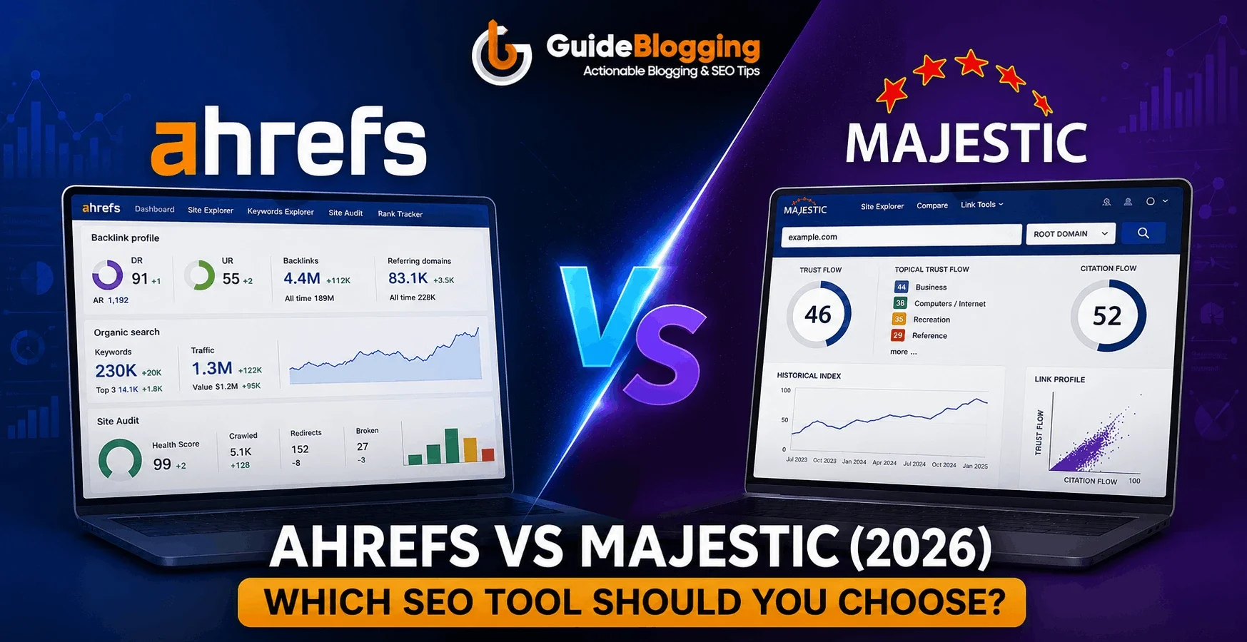 Ahrefs vs Majestic 2026