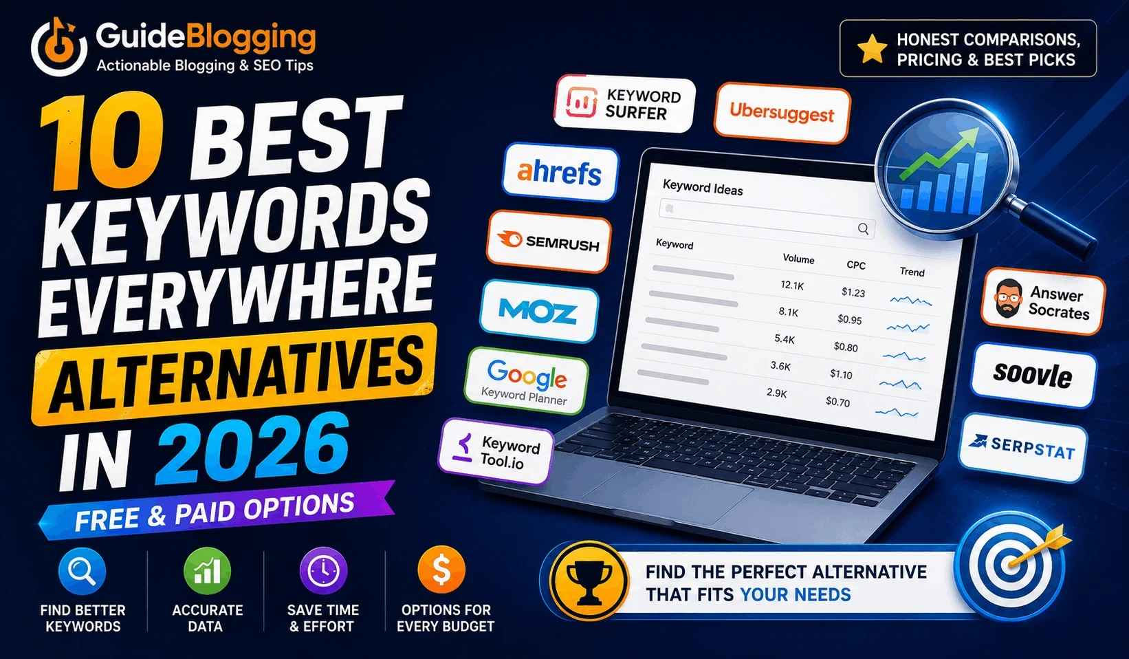 keywords everywhere alternative