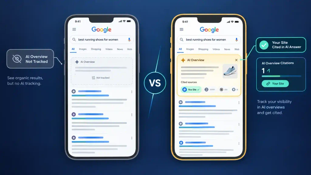 AI Overview and AI Search Tracking The 2026 Differentiator