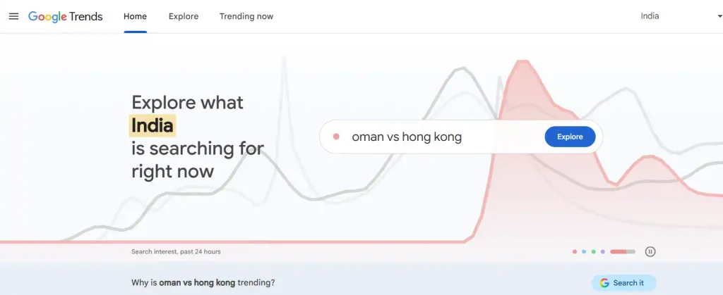 Google Trends