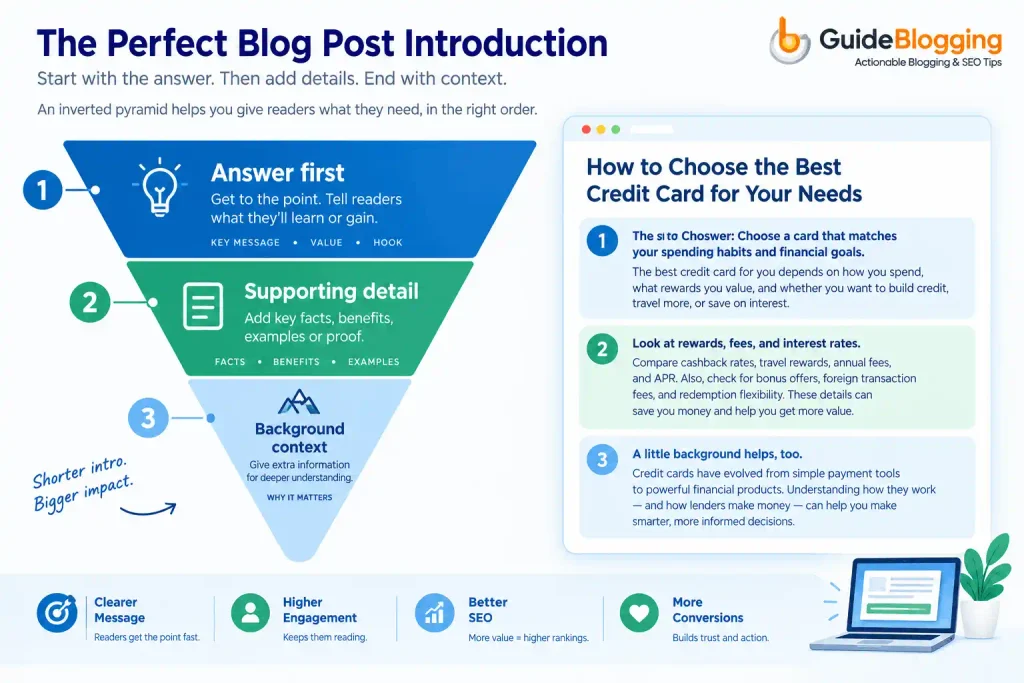 Introduction Paragraph SEO Copywriting Example