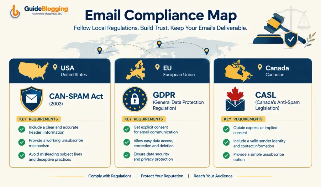 Is Sending Bulk Email Legal