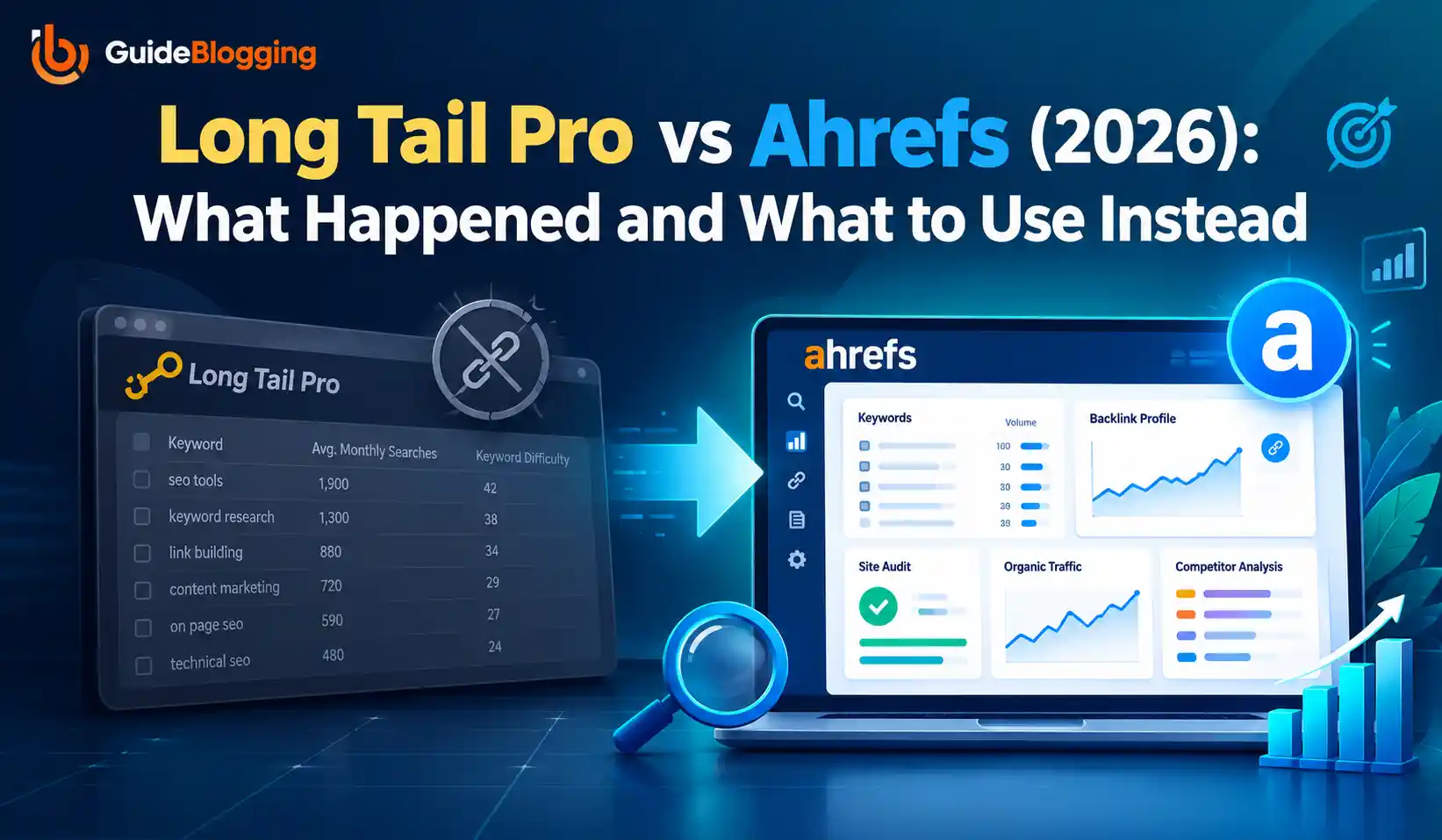 Long Tail Pro vs Ahrefs (2026): What Happened and What to Use Instead
