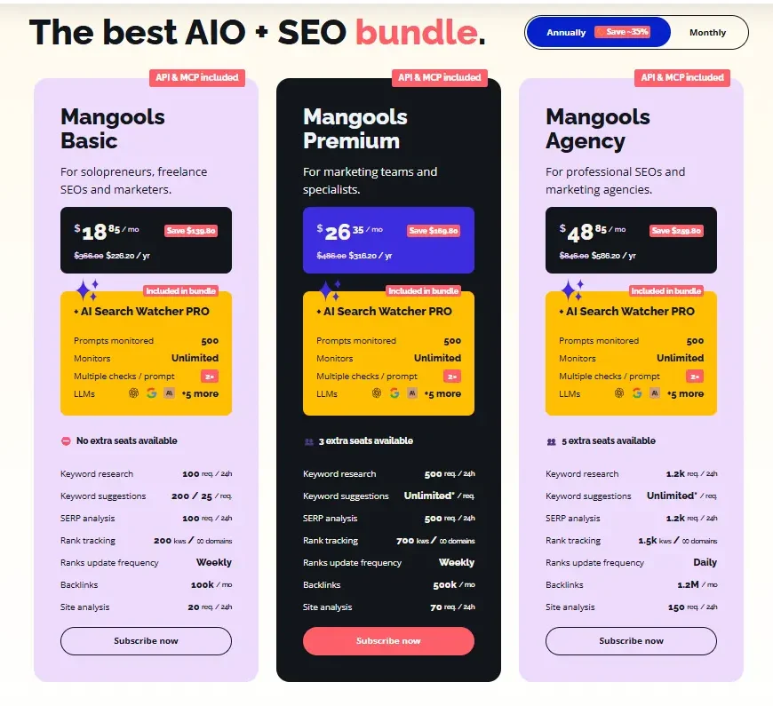 Mangools Pricing