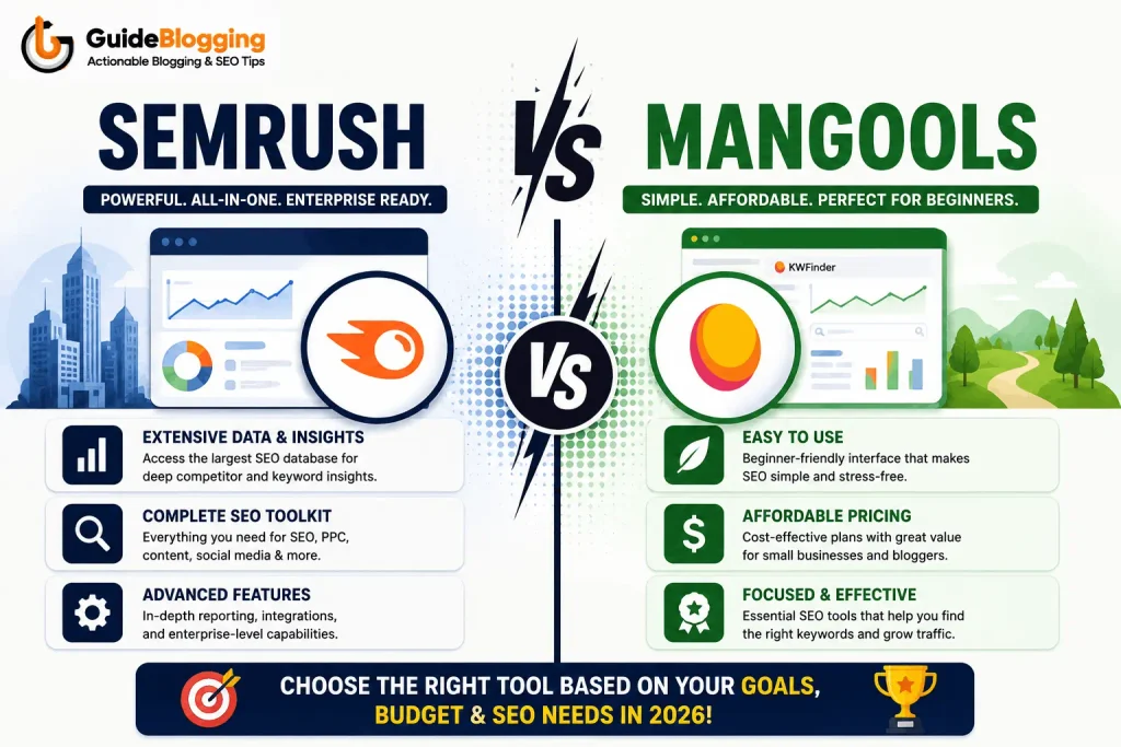Semrush vs Mangools Feature-by-Feature Comparison