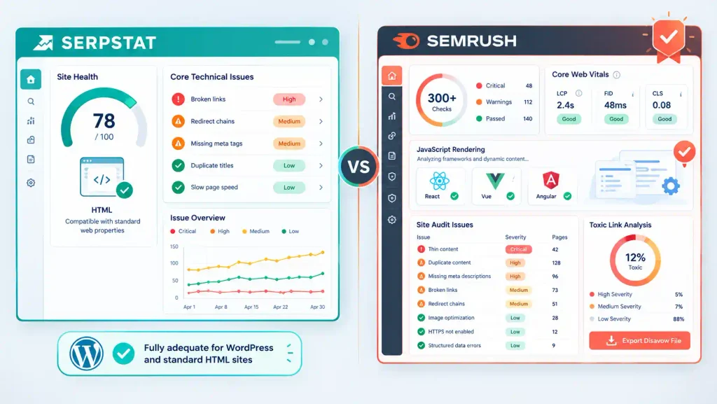 Serpstat vs Semrush Site Audit
