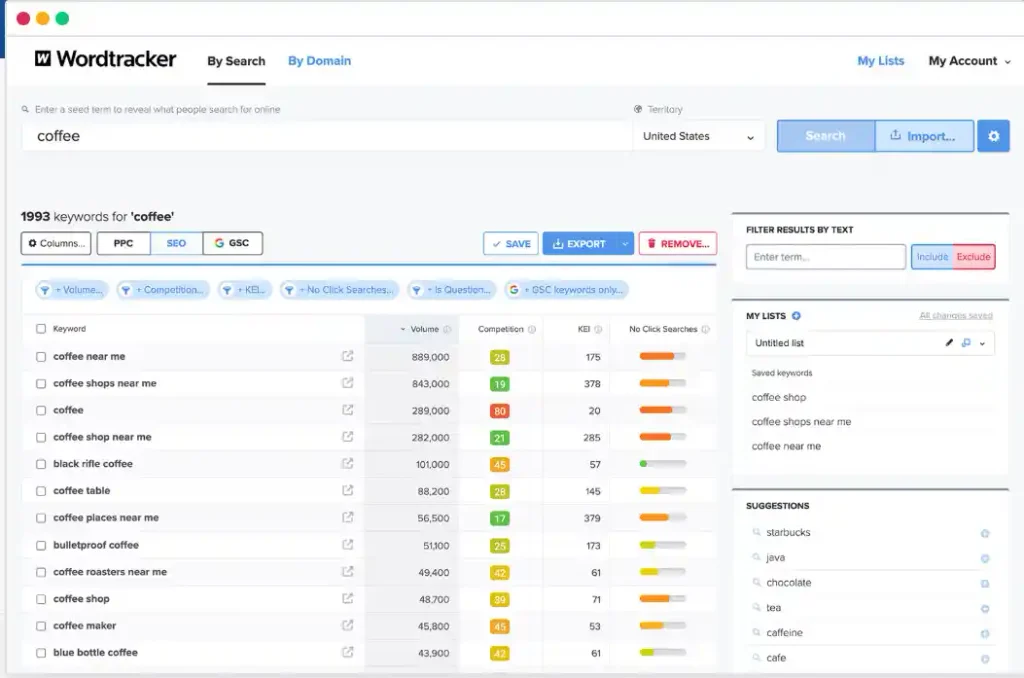 Wordtracker